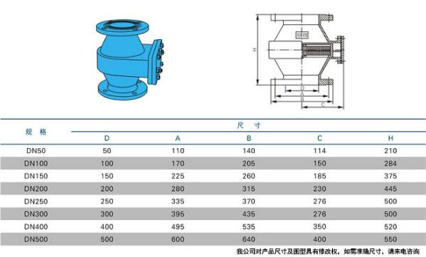 抽屜式阻火器